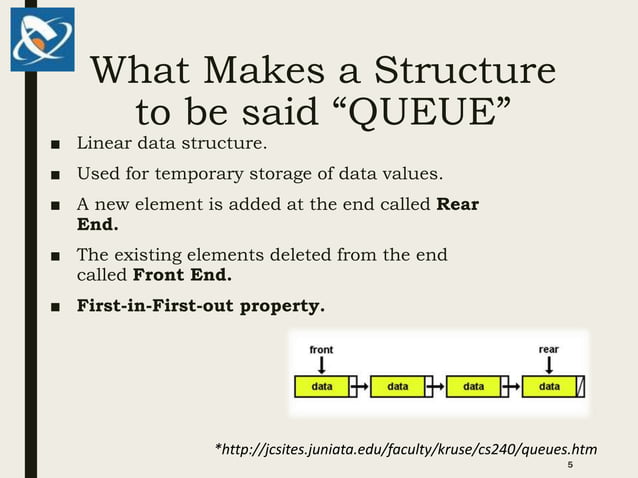 Application of Queue.pptx
