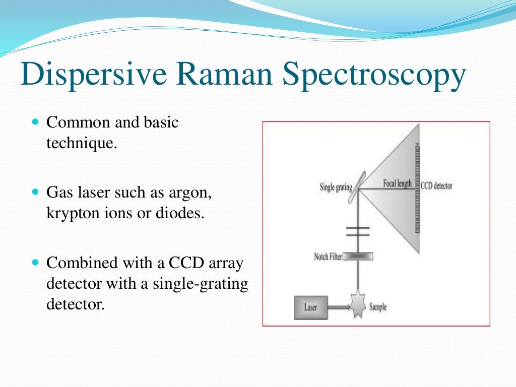Application of raman spectroscopy in food analysis