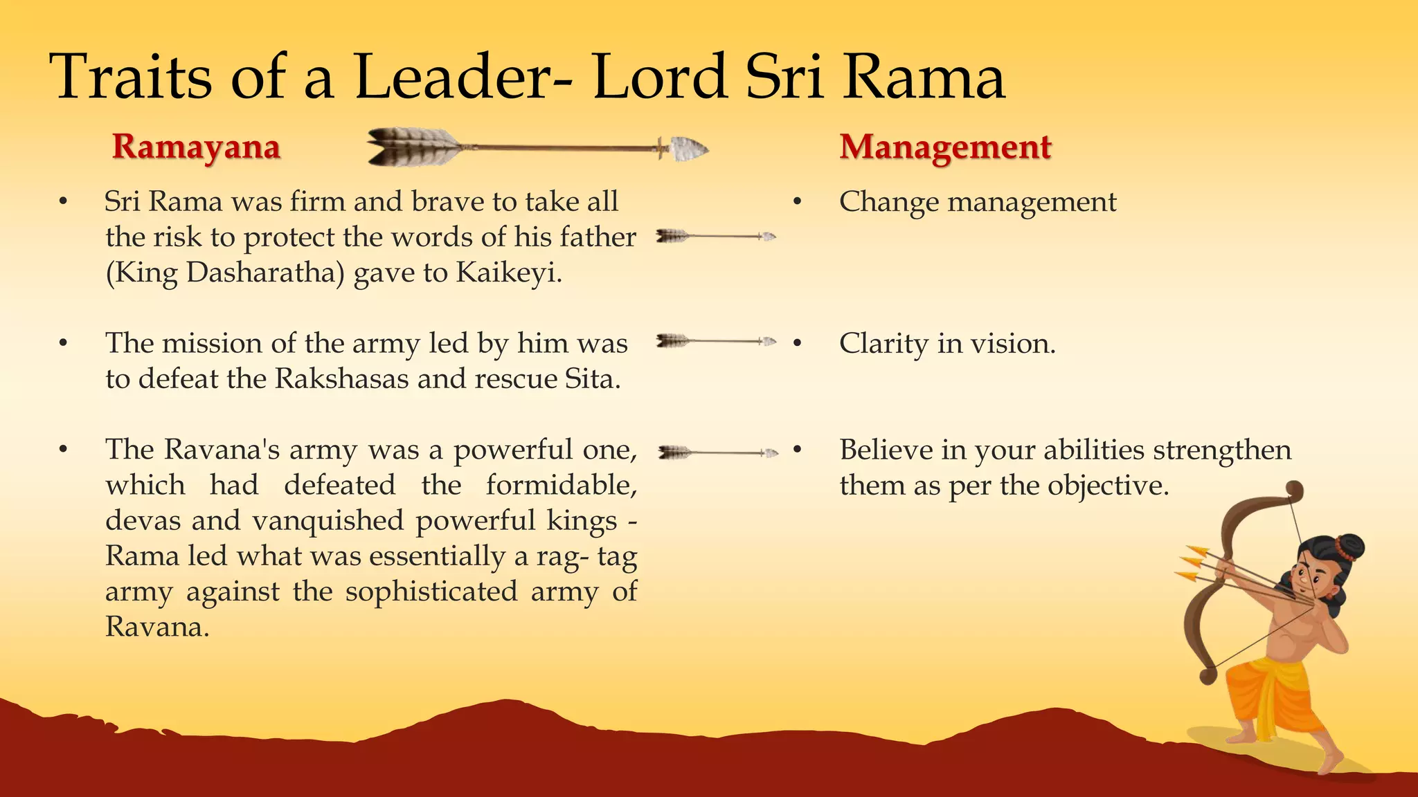 Traits of a Leader- Lord Sri Rama
• Sri Rama was firm and brave to take all
the risk to protect the words of his father
(King Dasharatha) gave to Kaikeyi.
• The mission of the army led by him was
to defeat the Rakshasas and rescue Sita.
• The Ravana's army was a powerful one,
which had defeated the formidable,
devas and vanquished powerful kings -
Rama led what was essentially a rag- tag
army against the sophisticated army of
Ravana.
Ramayana Management
• Change management
• Clarity in vision.
• Believe in your abilities strengthen
them as per the objective.
 