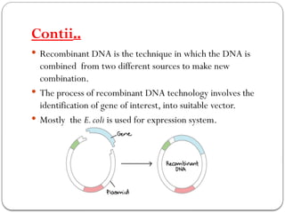 APPLICATION OF RECOMBINANT DNA details.pptx