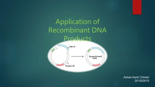 Application of
Recombinant DNA
Products
Ashes Karki Chhetri
201503015
 