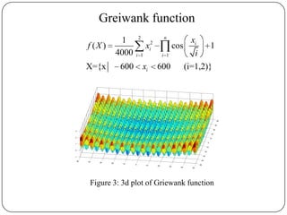 Greiwank function
2
2
1 1
1
( ) cos 1
4000
X={x 600 600 (i=1,2)}
n
i
i
i i
i
x
f X x
i
x
-50
-40
-30
-20
-10
0
10
20
30
40
50
-50-40-30-20-1001020304050
-1
0
1
2
3
Figure 3: 3d plot of Griewank function
 
