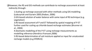 Application of remote sensing and gis for groundwater | PPTX