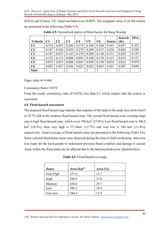 APPLICATION OF REMOTE SENSING AND GIS IN FLOOD HAZARD assesment and ...