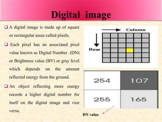 Digital image
 A digital image is made up of square
or rectangular areas called pixels.
 Each pixel has an associated pi...