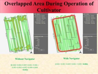Summarized Data During Operation of Cultivator
Simplified
parameters
Without Navigator With Navigator
Total overlapped
are...