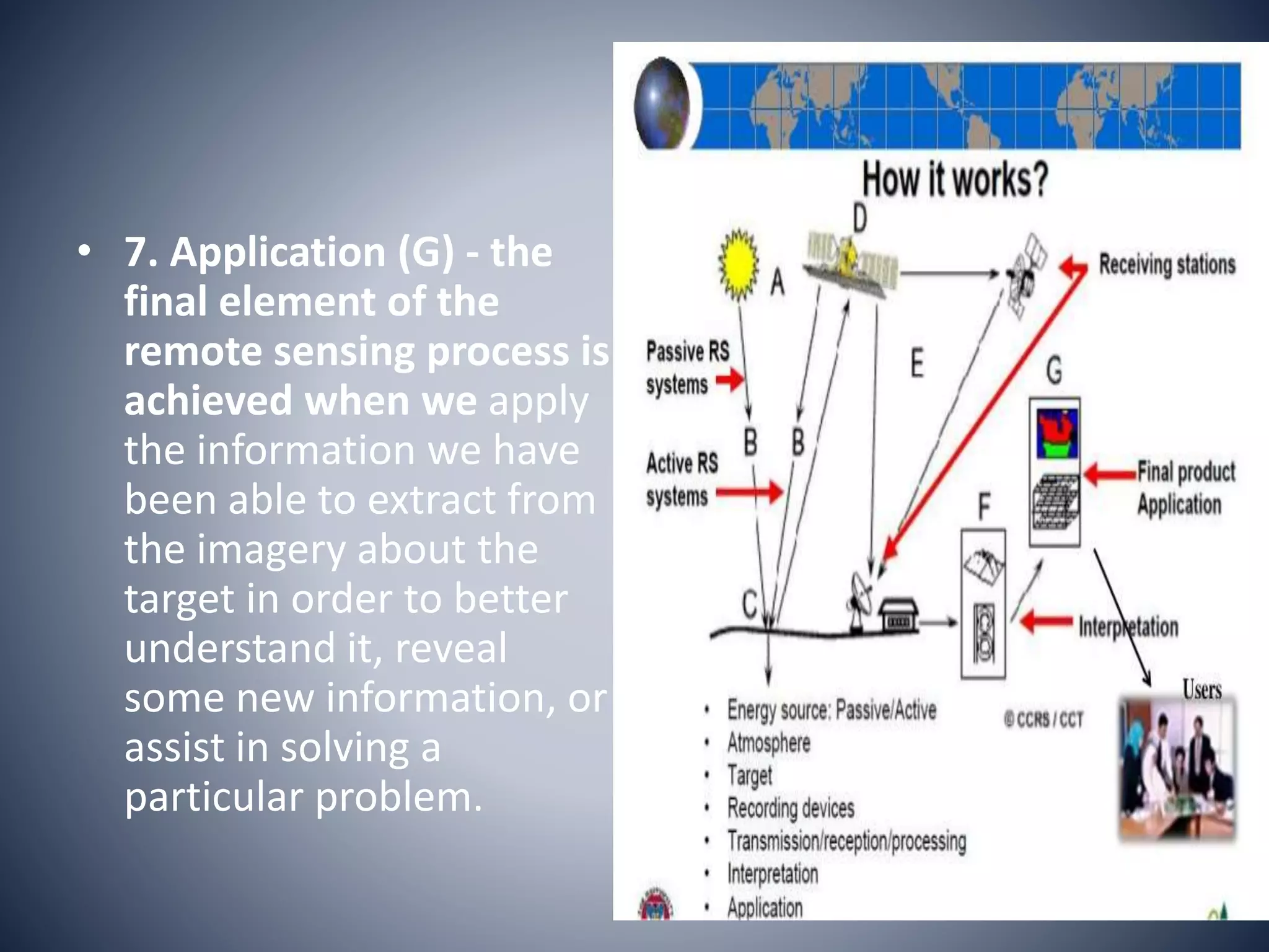 • 7. Application (G) - the
final element of the
remote sensing process is
achieved when we apply
the information we have
been able to extract from
the imagery about the
target in order to better
understand it, reveal
some new information, or
assist in solving a
particular problem.
 