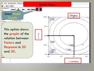 Application of Response Surface Method Using Design Expert.pptx