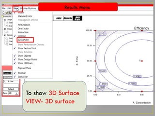 Application of Response Surface Method Using Design Expert.pptx