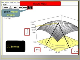 Application of Response Surface Method Using Design Expert.pptx