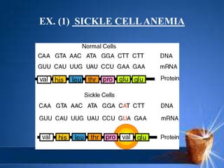 EX. (1) SICKLE CELLANEMIA
 