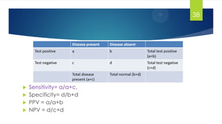  Sensitivity= a/a+c,
 Specificity= d/b+d
 PPV = a/a+b
 NPV = d/c+d
38
 
