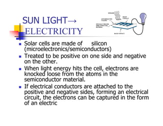 Application of Solar Power | PPT