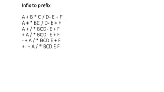 Infix Name Example Application of stacksdsa module1las.pptx