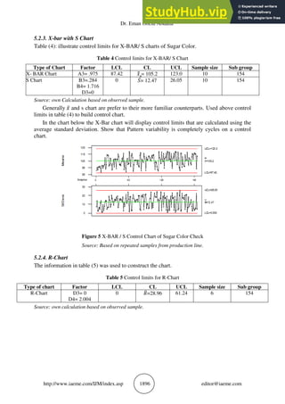 APPLICATION OF STATISTICAL PROCESS CONTROL USING VARIABLE CONTROL 
