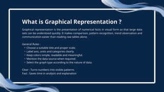 Comprehensive Guide to Graphical Representation of Statistical Data | PPTX