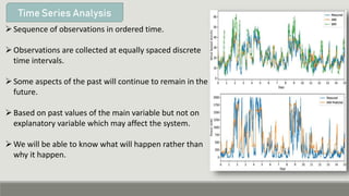Application Of Statistics In Weather Forecasting | PPTX