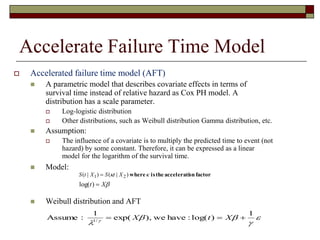 Application of survival data analysis introduction and discussion | PDF