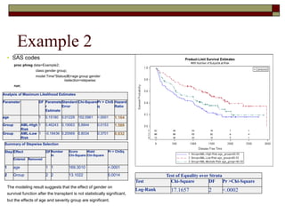 Application of survival data analysis introduction and discussion | PDF