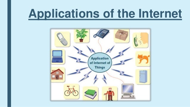 Application of the internet
