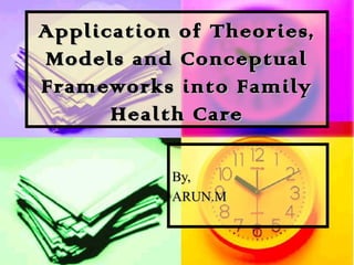 Application of Theories,Application of Theories,
Models and ConceptualModels and Conceptual
Frameworks into FamilyFrameworks into Family
Health CareHealth Care
By,By,
ARUN.MARUN.M
 