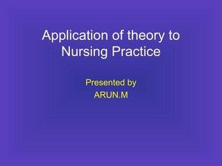 Application of theory to
Nursing Practice
Presented by
ARUN.M
 