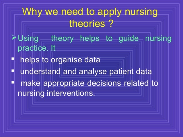 what is theory synthesis in nursing Nursing theory and conceptual framework n1111 nursing - nursing theory and conceptual framework n1111 nursing theories and frameworks. what is theory synthesis in nursing Nursing theory and conceptual framework n1111 nursing - nursing theory and conceptual framework n1111 nursing theories and frameworks.