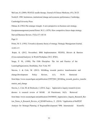 11
McCann, H. (2009). PESTLE needle therapy. Journal of Chinese Medicine, (91), 20-25.
North,D. 1990. Institutions, institutional change and economic performance, Cambridge,
CambridgeUniversity Press.
Ohmae, K (1982).The strategic triangle: A new perspective on business unit strategy.
Europeanmanagement journal Porter, M. E. (1979). How competitive forces shape strategy.
Harvard Business Review, 57(2),137-145.10
Page 11
Porter, M. E. (1991). Towards a dynamic theory of strategy. Strategic Management Journal,
12,95-117.
Roper, K. (2012, November). BIM Implementation: PESTEL Drivers & Barriers
(Cross-nationalAnalysis). In World Workplace 2012. IFMA.
Senge, P. M., (1990), The Fifth Discipline: The Art and Practice of the
LearningOrganization, Doubleday, New York, NY
Stavros, J. & Cole, M. (2013). SOARing towards positive transformation and
change.Development Policy Review, 1(1), 10-34. Retrieved
from:https://www.researchgate.net/publication/259975881_SOARing_towards_positive_transfor
mation_and_change
Stavros, J., Cole, M. & Hitchcock, J. (2014, Aug.). Appreciative inquiry research review
&notes: A research review of SOAR. AI Practitioner, 16(3). Retrieved
from:https://www.researchgate.net/publication/284380692_Appreciative_Inquiry_Research_Rev
iew_Notes_A_Research_Review_of_SOARVasileva, E. (2018). “Application of thePEST
Analysis for Strategic Planning of RegionalDevelopment.”49th International Scientific
 