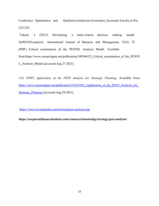 12
Conference Quantitative and QualitativeAnalysisin Economics, Economic Faculty in Nis,
223-229.
Yuksel, I. (2012). Developing a multi-criteria decision making model
forPESTELanalysis. International Journal of Business and Management, 7(24), 52
(PDF) Critical examination of the PESTEL Analysis Model. Available
from:https://www.researchgate.net/publication/349506325_Critical_examination_of_the_PESTE
L_Analysis_Model [accessed Aug 27 2021]
(15) (PDF) Application of the PEST Analysis for Strategic Planning. Available from:
https://www.researchgate.net/publication/354167961_Application_of_the_PEST_Analysis_for_
Strategic_Planning [accessed Aug 28 2021].
https://www.investopedia.com/terms/p/pest-analysis.asp
https://corporatefinanceinstitute.com/resources/knowledge/strategy/pest-analysis/
 