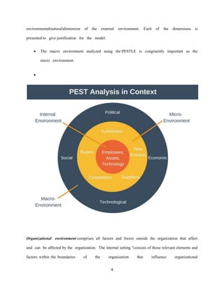 4
environmental(natural)dimension of the external environment. Each of the dimensions is
presented to give justification for the model.
 The macro environment analyzed using the PESTLE is congruently important as the
micro environment.

Organizational environment comprises all factors and forces outside the organization that affect
and can be affected by the organization. The internal setting "consists of those relevant elements and
factors within the boundaries of the organization that influence organizational
 