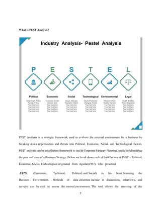 7
What is PEST Analysis?
PEST Analysis is a strategic framework used to evaluate the external environment for a business by
breaking down opportunities and threats into Political, Economic, Social, and Technological factors.
PEST analysis can be an effective framework to use in Corporate Strategy Planning, useful in identifying
the pros and cons of a Business Strategy. Below we break down each of the4 Factors of PEST – Political,
Economic, Social, Technological originated from Aguilar(1967) who presented
ETPS (Economic, Technical, Political, and Social) in his book Scanning the
Business Environment. . Methods of data collection include in discussions, interviews, and
surveys can be used to assess the internal environment. The tool allows the assessing of the
 