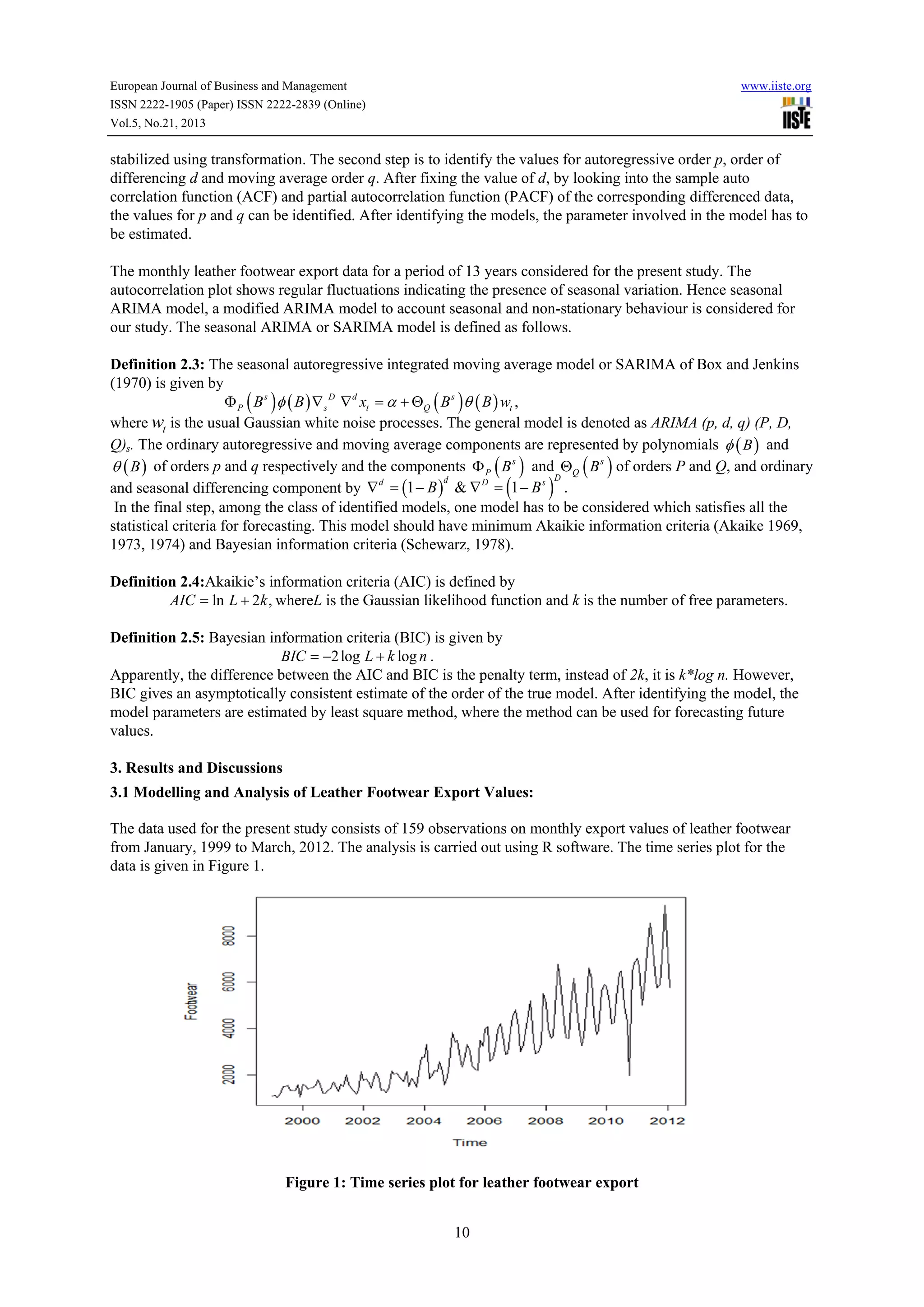 European Journal of Business and Management

www.iiste.org

ISSN 2222-1905 (Paper) ISSN 2222-2839 (Online)
Vol.5, No.21, 2013

stabilized using transformation. The second step is to identify the values for autoregressive order p, order of
differencing d and moving average order q. After fixing the value of d, by looking into the sample auto
correlation function (ACF) and partial autocorrelation function (PACF) of the corresponding differenced data,
the values for p and q can be identified. After identifying the models, the parameter involved in the model has to
be estimated.
The monthly leather footwear export data for a period of 13 years considered for the present study. The
autocorrelation plot shows regular fluctuations indicating the presence of seasonal variation. Hence seasonal
ARIMA model, a modified ARIMA model to account seasonal and non-stationary behaviour is considered for
our study. The seasonal ARIMA or SARIMA model is defined as follows.
Definition 2.3: The seasonal autoregressive integrated moving average model or SARIMA of Box and Jenkins
(1970) is given by
Φ P ( B s ) φ ( B ) ∇ s D ∇ d xt = α + ΘQ ( B s ) θ ( B ) wt ,
where wt is the usual Gaussian white noise processes. The general model is denoted as ARIMA (p, d, q) (P, D,
Q)s. The ordinary autoregressive and moving average components are represented by polynomials φ ( B ) and
θ ( B ) of orders p and q respectively and the components Φ P ( B s ) and ΘQ ( B s ) of orders P and Q, and ordinary
D
d
and seasonal differencing component by ∇ d = (1 − B ) & ∇ D = 1 − B s .
In the final step, among the class of identified models, one model has to be considered which satisfies all the
statistical criteria for forecasting. This model should have minimum Akaikie information criteria (Akaike 1969,
1973, 1974) and Bayesian information criteria (Schewarz, 1978).

(

)

Definition 2.4:Akaikie’s information criteria (AIC) is defined by
AIC ln L + 2k , whereL is the Gaussian likelihood function and k is the number of free parameters.
=
Definition 2.5: Bayesian information criteria (BIC) is given by
BIC = L + k log n .
−2 log
Apparently, the difference between the AIC and BIC is the penalty term, instead of 2k, it is k*log n. However,
BIC gives an asymptotically consistent estimate of the order of the true model. After identifying the model, the
model parameters are estimated by least square method, where the method can be used for forecasting future
values.
3. Results and Discussions
3.1 Modelling and Analysis of Leather Footwear Export Values:
The data used for the present study consists of 159 observations on monthly export values of leather footwear
from January, 1999 to March, 2012. The analysis is carried out using R software. The time series plot for the
data is given in Figure 1.

Figure 1: Time series plot for leather footwear export
10

 