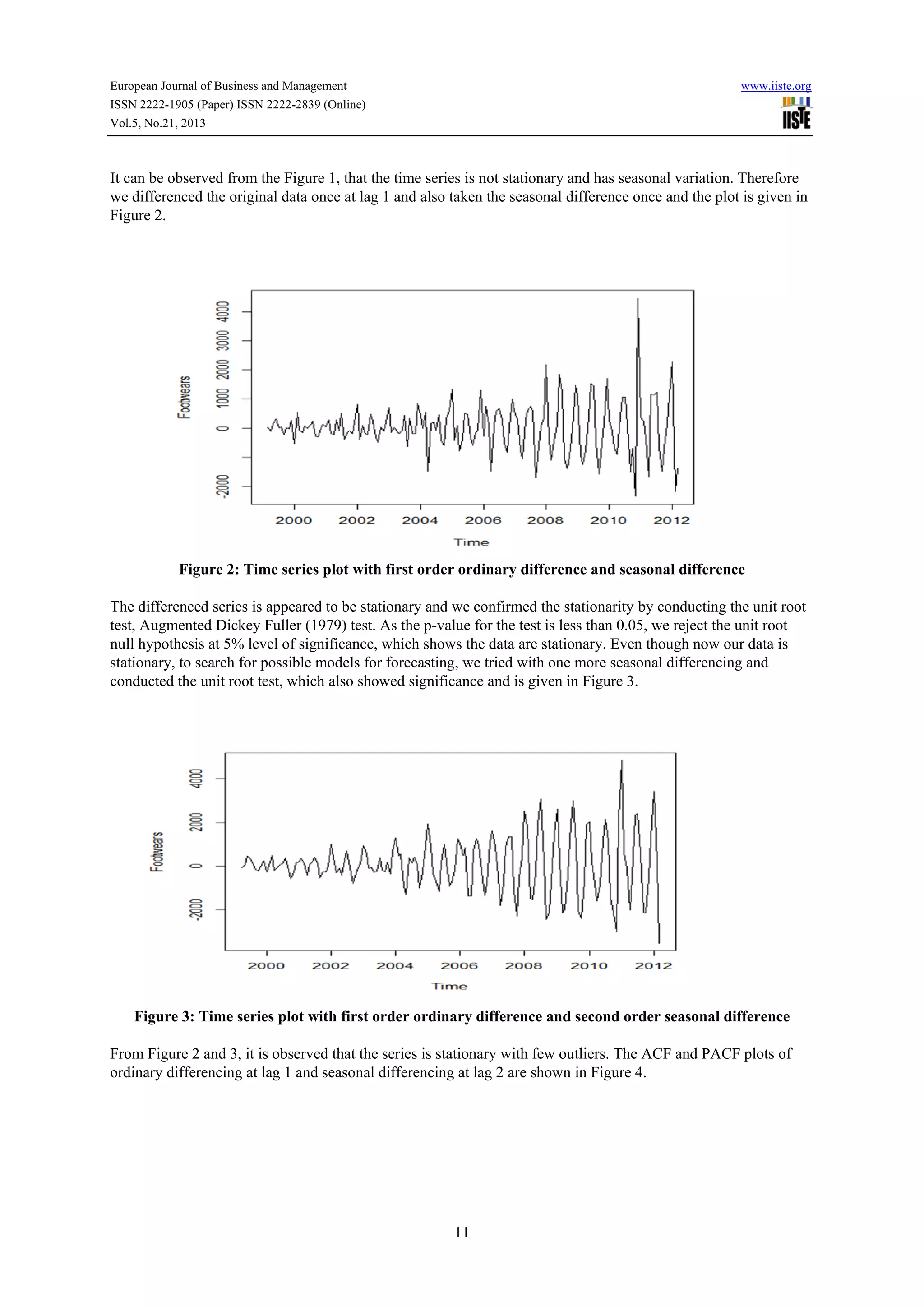 European Journal of Business and Management

www.iiste.org

ISSN 2222-1905 (Paper) ISSN 2222-2839 (Online)
Vol.5, No.21, 2013

It can be observed from the Figure 1, that the time series is not stationary and has seasonal variation. Therefore
we differenced the original data once at lag 1 and also taken the seasonal difference once and the plot is given in
Figure 2.

Figure 2: Time series plot with first order ordinary difference and seasonal difference
The differenced series is appeared to be stationary and we confirmed the stationarity by conducting the unit root
test, Augmented Dickey Fuller (1979) test. As the p-value for the test is less than 0.05, we reject the unit root
null hypothesis at 5% level of significance, which shows the data are stationary. Even though now our data is
stationary, to search for possible models for forecasting, we tried with one more seasonal differencing and
conducted the unit root test, which also showed significance and is given in Figure 3.

Figure 3: Time series plot with first order ordinary difference and second order seasonal difference
From Figure 2 and 3, it is observed that the series is stationary with few outliers. The ACF and PACF plots of
ordinary differencing at lag 1 and seasonal differencing at lag 2 are shown in Figure 4.

11

 