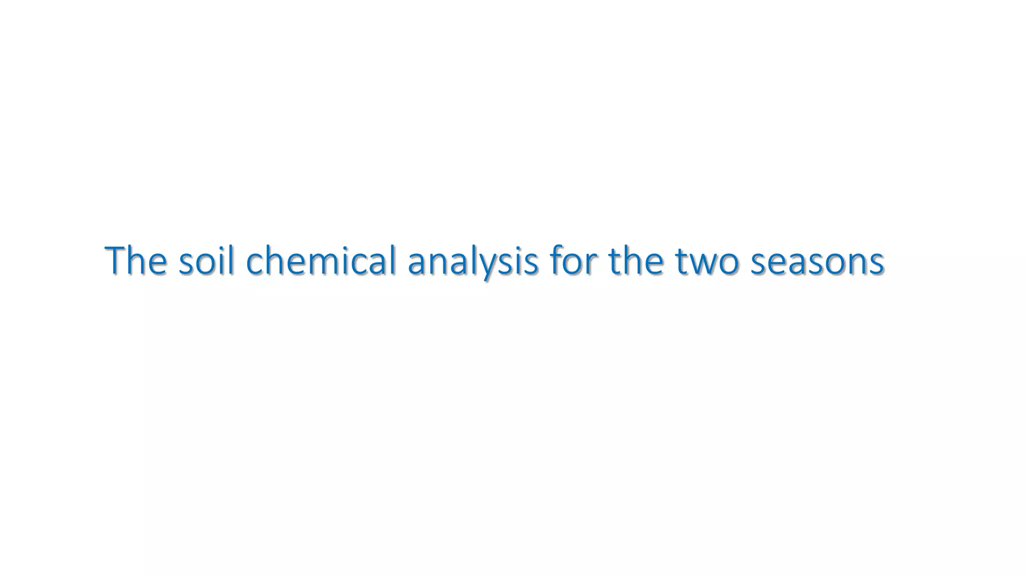 The soil chemical analysis for the two seasons
 