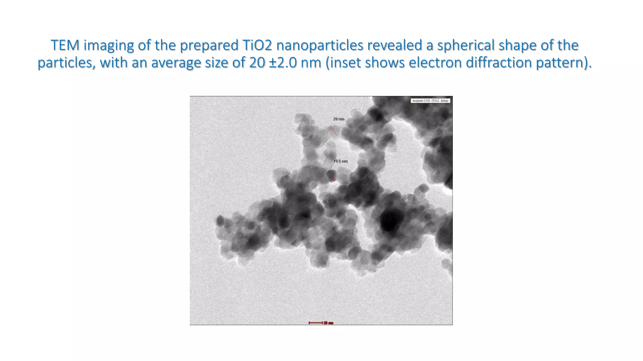 TEM imaging of the prepared TiO2 nanoparticles revealed a spherical shape of the
particles, with an average size of 20 ±2.0 nm (inset shows electron diffraction pattern).
 