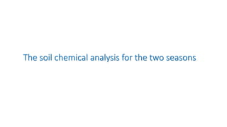The soil chemical analysis for the two seasons
 