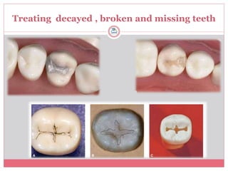 Application of tooth anatomy in denta practice | PPTX