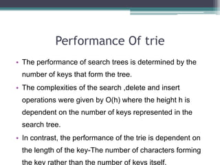 Application of tries | PPTX