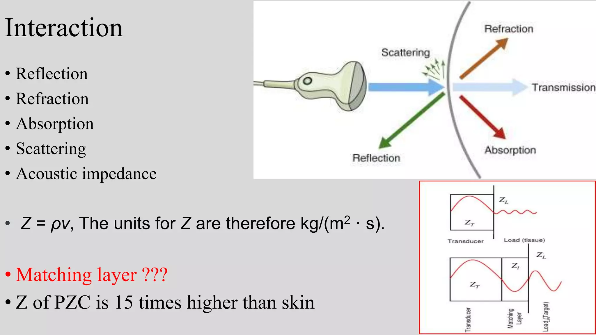 Application of ultrasound | PPTX