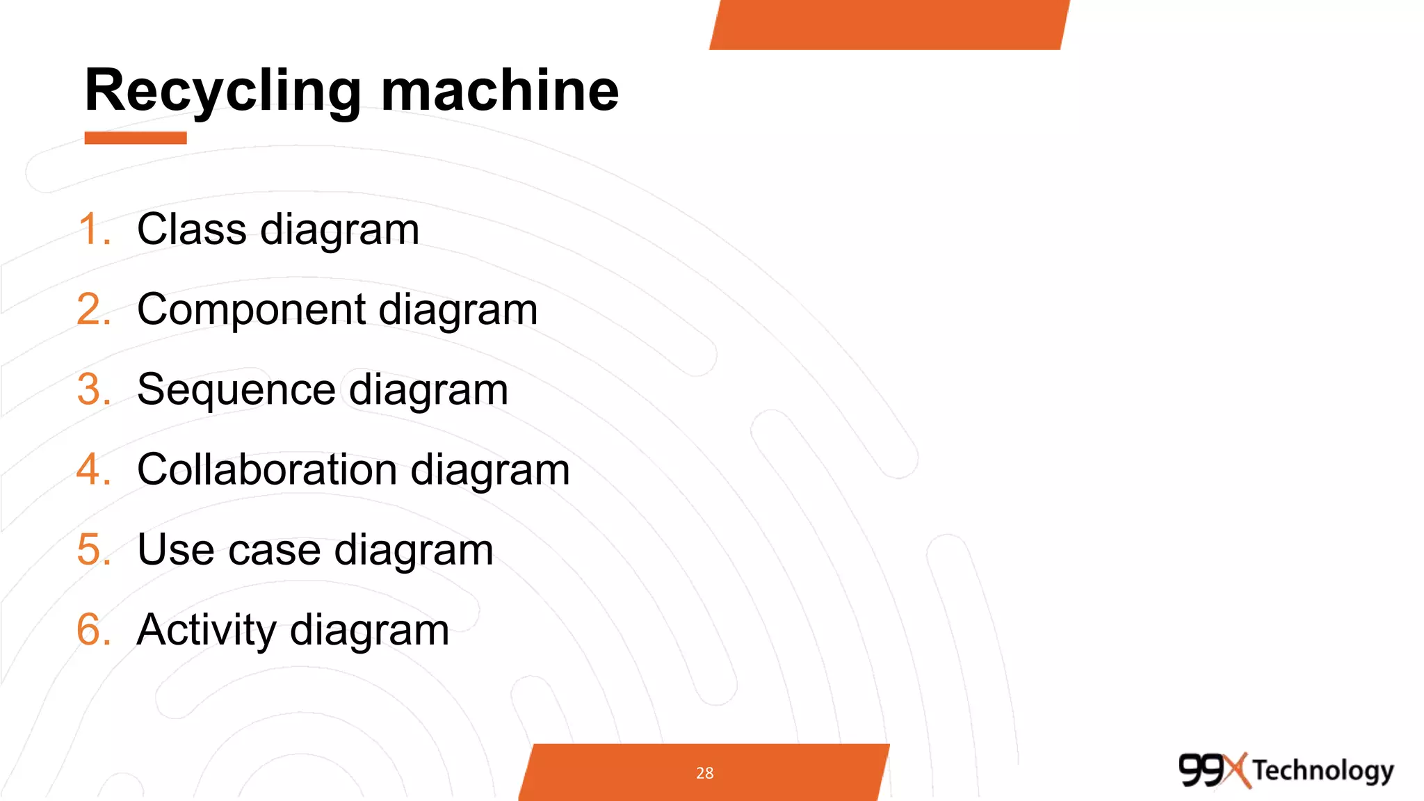 Recycling machine
1. Class diagram
2. Component diagram
3. Sequence diagram
4. Collaboration diagram
5. Use case diagram
6. Activity diagram
28
 