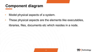 Component diagram
• Model physical aspects of a system.
• These physical aspects are the elements like executables,
libraries, files, documents etc which resides in a node.
12
 