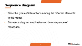 Sequence diagram
• Describe types of interactions among the different elements
in the model.
• Sequence diagram emphasizes on time sequence of
messages.
19
 