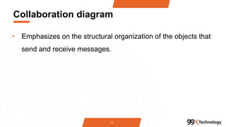 Collaboration diagram
• Emphasizes on the structural organization of the objects that
send and receive messages.
21
 