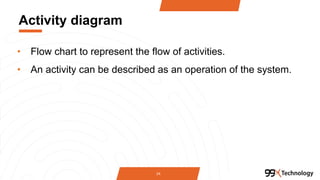 Activity diagram
• Flow chart to represent the flow of activities.
• An activity can be described as an operation of the system.
24
 