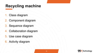 Recycling machine
1. Class diagram
2. Component diagram
3. Sequence diagram
4. Collaboration diagram
5. Use case diagram
6. Activity diagram
28
 