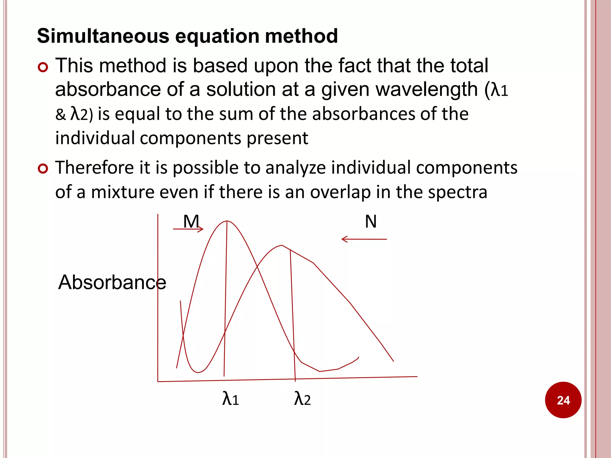Simultaneous equation method
 This method is based upon the fact that the total
absorbance of a solution at a given wavelength (λ1
& λ2) is equal to the sum of the absorbances of the
individual components present
 Therefore it is possible to analyze individual components
of a mixture even if there is an overlap in the spectra
M N
Absorbance
λ1 λ2 24
 