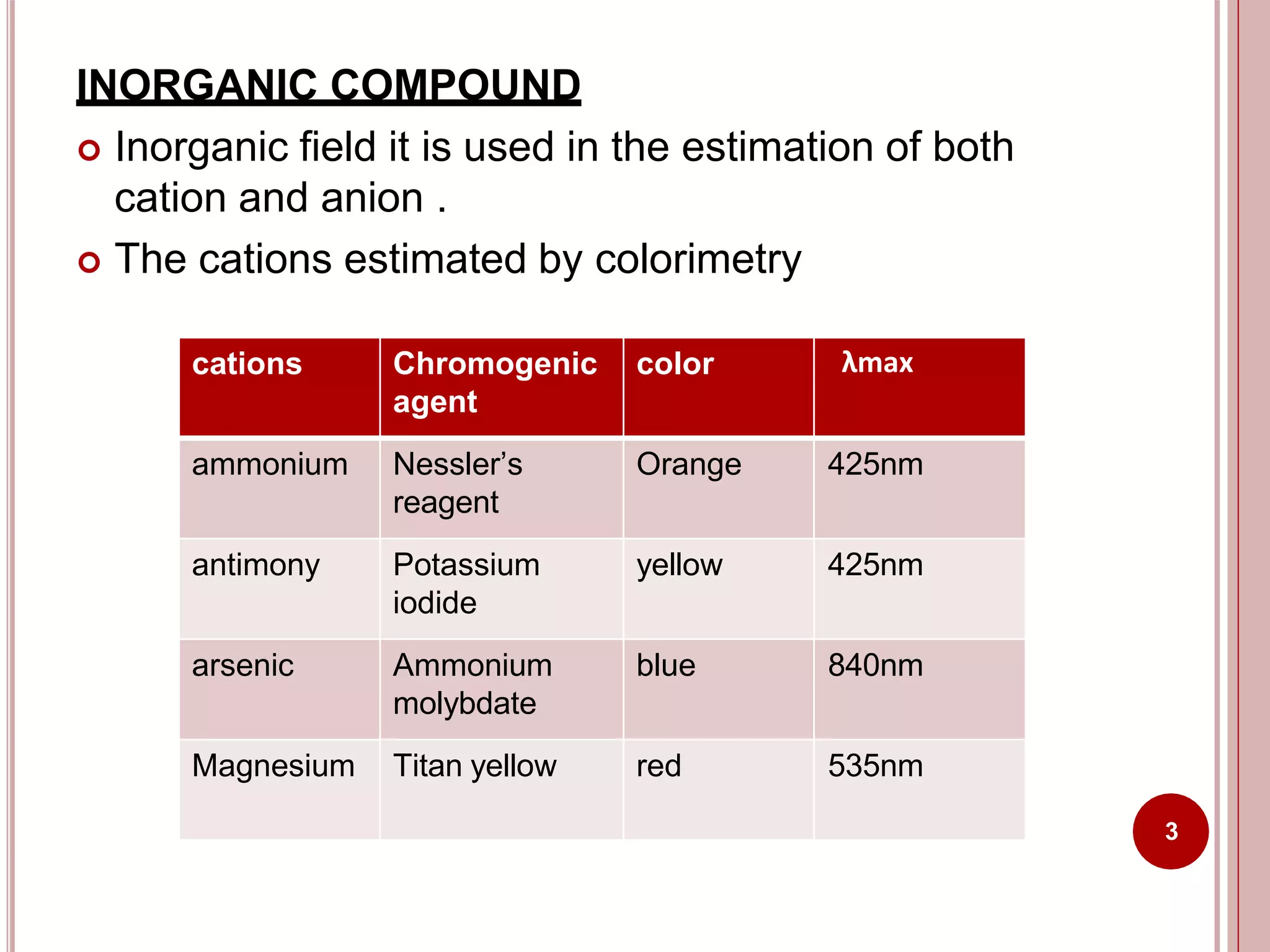 INORGANIC COMPOUND
 Inorganic field it is used in the estimation of both
cation and anion .
 The cations estimated by colorimetry
3
cations Chromogenic
agent
color λmax
ammonium Nessler’s
reagent
Orange 425nm
antimony Potassium
iodide
yellow 425nm
arsenic Ammonium
molybdate
blue 840nm
Magnesium Titan yellow red 535nm
 