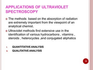 APPLICATIONS OF ULTRAVIOLET
SPECTROSCOPY
14
 The methods based on the absorption of radiation
are extremely important from the viewpoint of an
analytical chemist.
 Ultraviolet methods find extensive use in the
identification of various hydrocarbons , vitamins ,
steroids , heterocycles ,and conjugated aliphatics
I. QUANTITATIVEANALYSIS
II. QUALITATIVE ANALYSIS
 