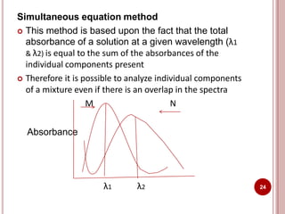 Simultaneous equation method
 This method is based upon the fact that the total
absorbance of a solution at a given wavelength (λ1
& λ2) is equal to the sum of the absorbances of the
individual components present
 Therefore it is possible to analyze individual components
of a mixture even if there is an overlap in the spectra
M N
Absorbance
λ1 λ2 24
 