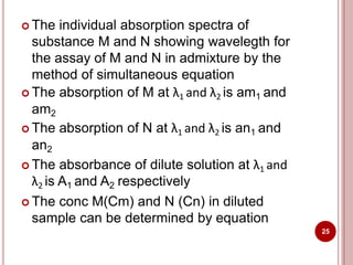  The individual absorption spectra of
substance M and N showing wavelegth for
the assay of M and N in admixture by the
method of simultaneous equation
 The absorption of M at λ1 and λ2 is am1 and
am2
 The absorption of N at λ1 and λ2 is an1 and
an2
 The absorbance of dilute solution at λ1 and
λ2 is A1 and A2 respectively
 The conc M(Cm) and N (Cn) in diluted
sample can be determined by equation
25
 
